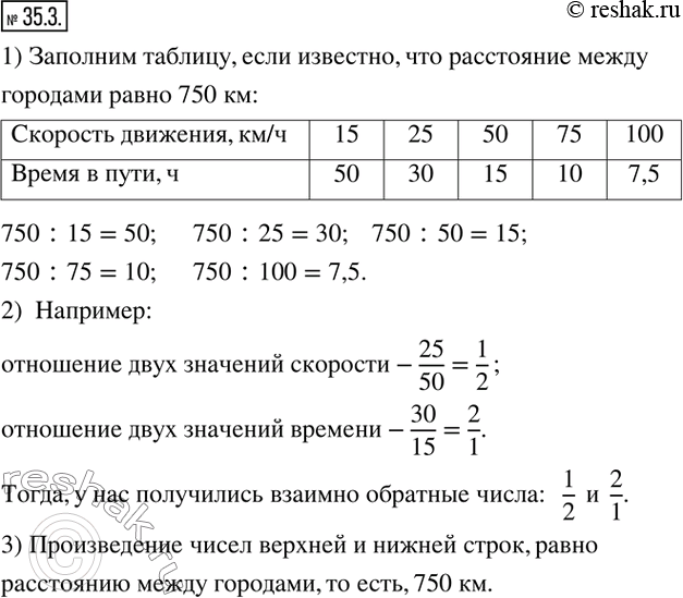 Изображение 35.3. 1. Расстояние между двумя городами равно 750 км. За какое время можно добраться из оного города в другой? Заполните таблицу.2. Запишите отношение двух...
